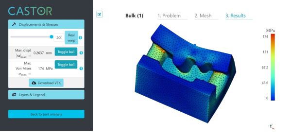 Screenshot from CASTOR showing an FEA example with the likelihood to fail analysis